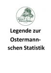 Lende Osterm Sta